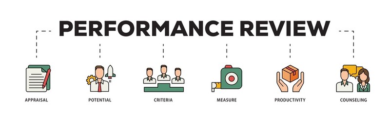 Performance review icon infographic illustration concept with icon of appraisal, potential, criteria, measure, productivity, and counseling icon png and easy to edit 