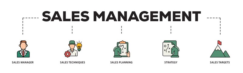 Sales management icon infographic illustration concept with icon of manager, sales techniques, planning, strategy, and targets icon png and easy to edit 