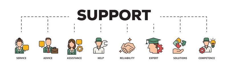 Support icon infographic illustration concept with icon of service, advice, assistance, help, reliability, expert, solutions and competence icon png and easy to edit 