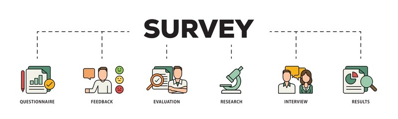 Survey icon infographic illustration concept with icon of evaluation, research, interview and result icon png and easy to edit 