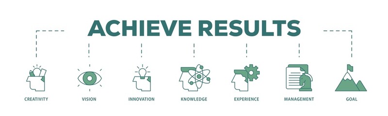 Achieve results icon infographic illustration concept with icon of creativity, vision, innovation, knowledge, experience, management and goal icon png and easy to edit 