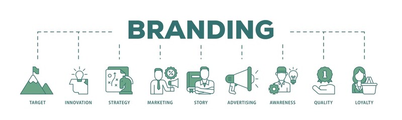 Branding icon infographic illustration concept with icon of target, innovation, strategy, marketing, story, advertising, awareness, quality and loyalty icon png and easy to edit 