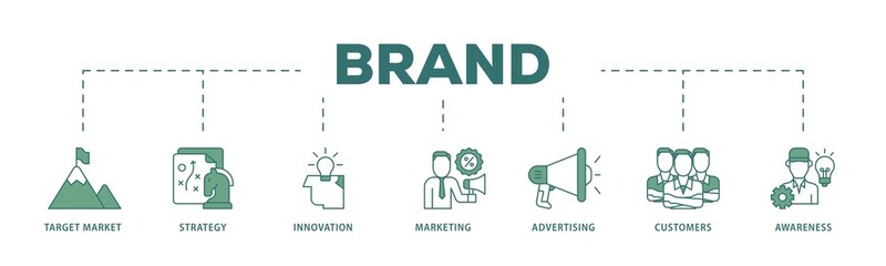 Brand icon infographic illustration concept with icon of target market, strategy, innovation, marketing, advertising, customers, and awareness icon png and easy to edit 
