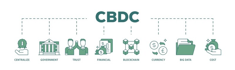 Cbdc icon infographic illustration concept with icon of centralize, government, trust, financial, blockchain, currency, big data and cost icon png and easy to edit 