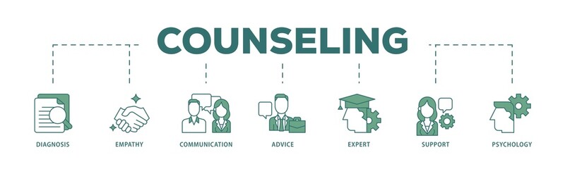 Naklejka premium Counseling icon infographic illustration concept with icon of diagnosis, empathy, communication, therapy, advice, expert, and support icon png and easy to edit 