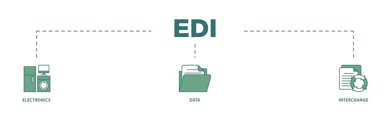 EDI icon infographic illustration concept with icon of a cloud server, exchange, database, file, chart, automation, and process  icon png and easy to edit 
