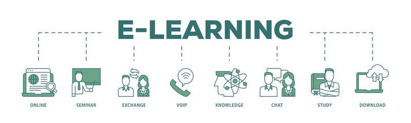 E learning icon infographic illustration concept with icon of online, seminar, exchange, voip, knowledge, chat, study and download icon png and easy to edit 