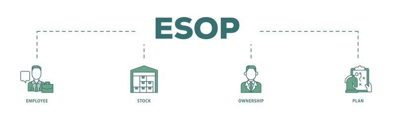Esop icon infographic illustration concept with icon of management, bank, graph, fund, investment and statistics icon png and easy to edit 