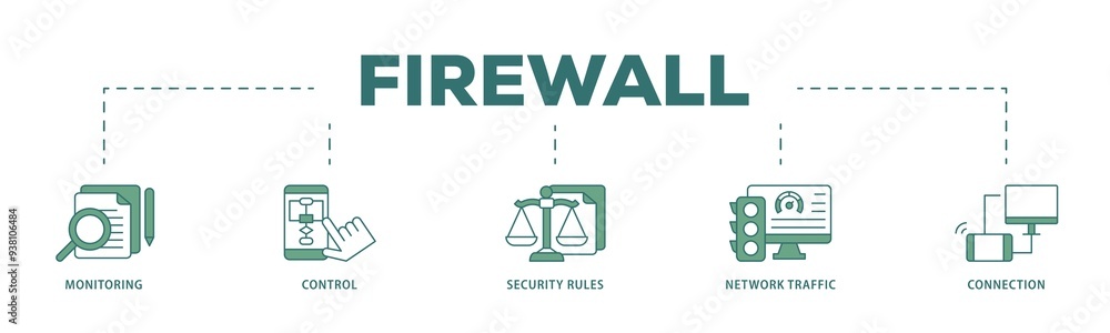 Poster firewall icon infographic illustration concept with icon of monitoring, control, security rules, net
