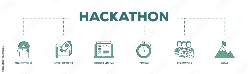 Poster hackathon icon infographic illustration concept with icon of brainstorm, development, programming, t