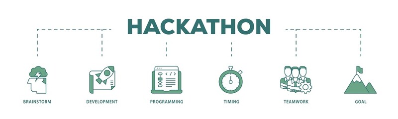 Hackathon icon infographic illustration concept with icon of brainstorm, development, programming, timing, speed, teamwork, and goal icon png and easy to edit 