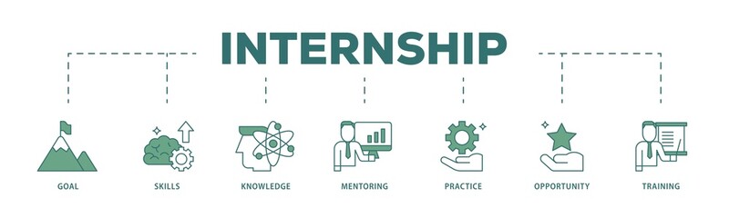 Internship icon infographic illustration concept with icon of goal, skills, knowledge, mentoring, practice, opportunity, and training icon png and easy to edit 