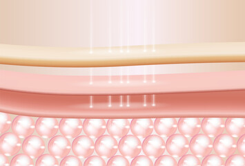 illustration of treatment using a laser that penetrates the layers of the skin
