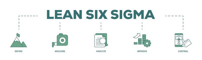 Lean six sigma icon infographic illustration concept with icon of define, measure, analyze, improve, and control icon png and easy to edit 