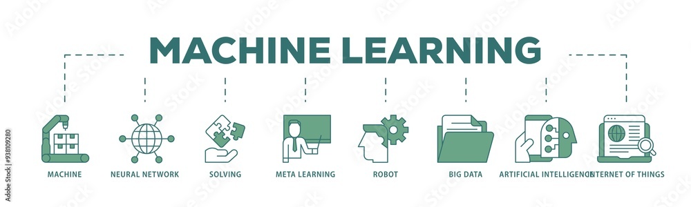 Poster machine learning icon infographic illustration concept with icon of technology, engineering, algorth
