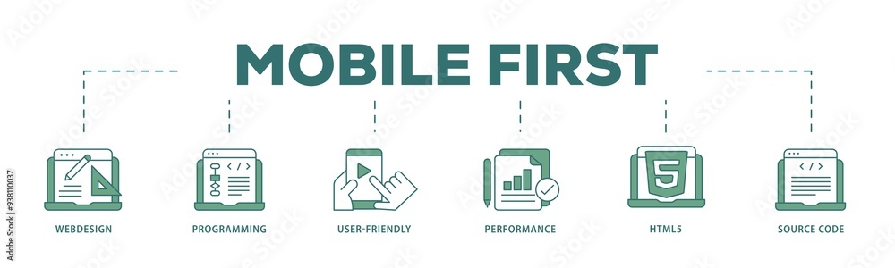 Aufkleber mobile first icon infographic illustration concept with icon of webdesign, programming, user friendl