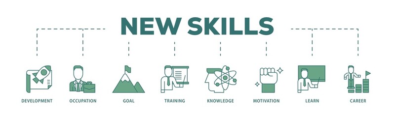 New skills icon infographic illustration concept with icon of development, occupation, goal, training, knowledge, motivation, learn and career icon png and easy to edit 