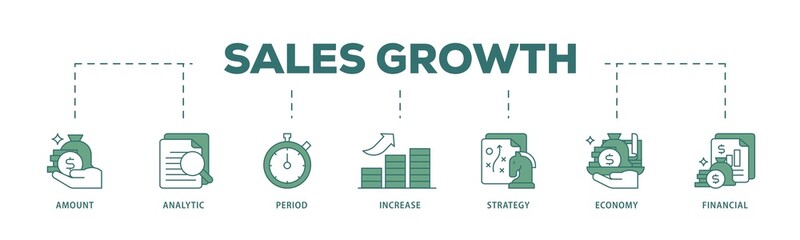 Sales growth icon infographic illustration concept with icon of financial, increase, economy, strategy, period, analytic, amount icon png and easy to edit 