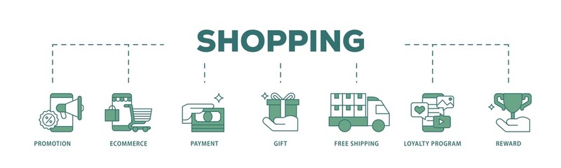 Shopping icon infographic illustration concept with icon of promotion, ecommerce, payment, gift, price, free shipping, loyalty, reward icon png and easy to edit 