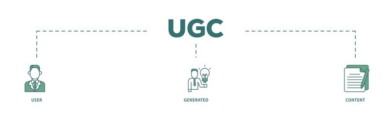 UGC icon infographic illustration concept with icon of people, network, process, engine, click, internet, website, archive and browser icon png and easy to edit 