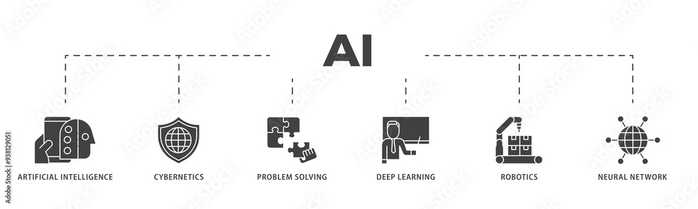 Aufkleber ai icon infographic illustration concept with icon of cybernetics, problem solving, deep learning, m