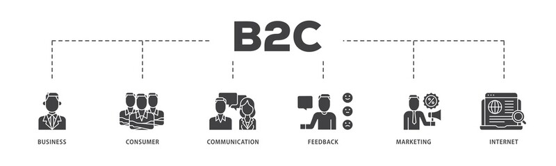 B2C icon infographic illustration concept with icon of  business, consumer, communications, feedback, marketing, and internet  icon png and easy to edit 