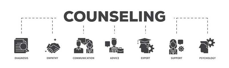 Counseling icon infographic illustration concept with icon of diagnosis, empathy, communication, therapy, advice, expert, and support icon png and easy to edit 