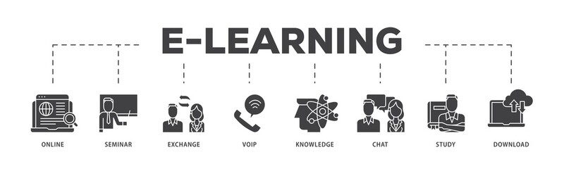 E learning icon infographic illustration concept with icon of online, seminar, exchange, voip, knowledge, chat, study and download icon png and easy to edit 