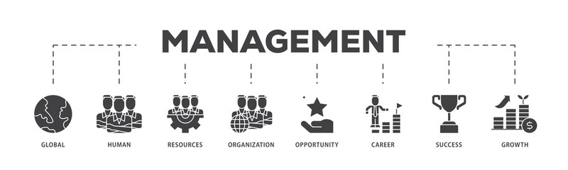 Management icon infographic illustration concept with icon of global, human resources, organization, opportunity, career, success and growth icon png and easy to edit 