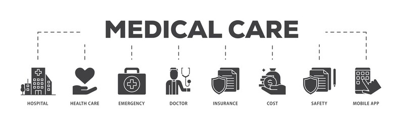 Medical care icon infographic illustration concept with icon of hospital, health care, emergency, doctor, insurance, cost, safety, mobile app icon png and easy to edit 