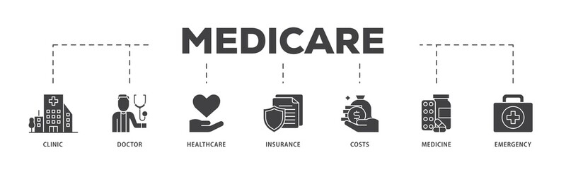 Medicare icon infographic illustration concept with icon of emergency, insurance, medicine, costs, healthcare, doctor, clinic icon png and easy to edit 