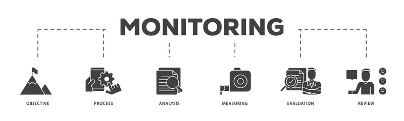 Monitoring icon infographic illustration concept with icon of objective, process, analysis, measuring, evaluation and review icon png and easy to edit 
