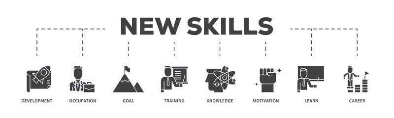 New skills icon infographic illustration concept with icon of development, occupation, goal, training, knowledge, motivation, learn and career icon png and easy to edit 