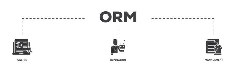 ORM icon infographic illustration concept with icon of internet, browser, winner, trust, favorite, and business icon png and easy to edit 