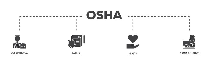 OSHA icon infographic illustration concept with icon of worker, protection, healthcare, and procedure icon png and easy to edit 