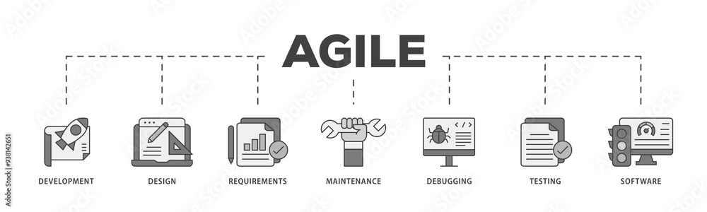 Aufkleber agile icon infographic illustration concept with icon of development, design, requirements, maintena