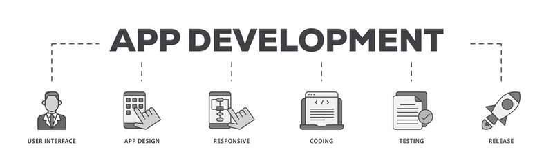 App development icon infographic illustration concept with icon of coding, release, testing, responsive, app design, user interface icon png and easy to edit 