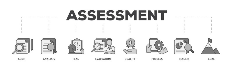 Assessment center icon infographic illustration concept with icon of audit, analysis, plan, evaluation, quality,process,results and goal  icon png and easy to edit 