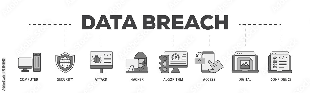 Poster data breach icon infographic illustration concept with icon of computer, security, attack, hacker, a