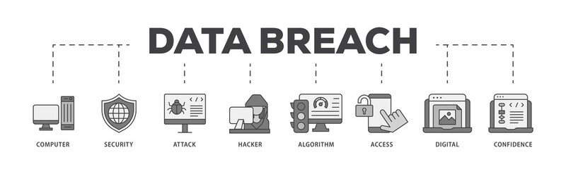 Data breach icon infographic illustration concept with icon of computer, security, attack, hacker, algorithm, access, digital and confidence icon png and easy to edit 