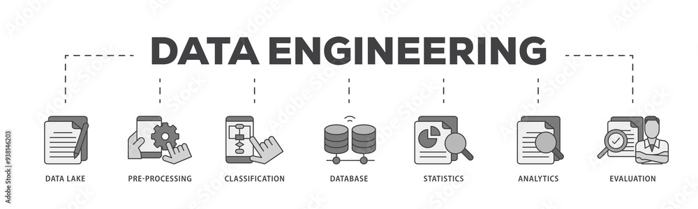 Poster data engineering icon infographic illustration concept with icon of data lake, pre processing, class