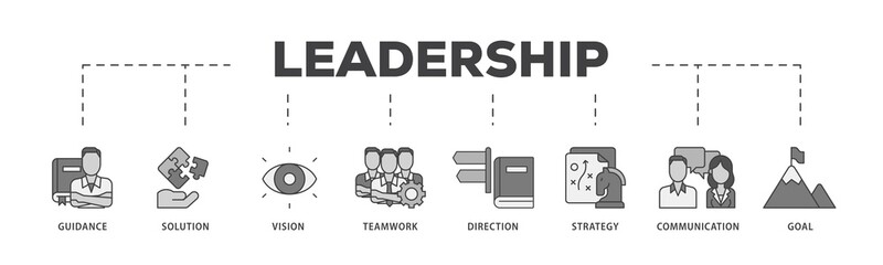 Leadership icon infographic illustration concept with icon of vision, skills, confidence, motivation, integrity, empowering icon png and easy to edit 