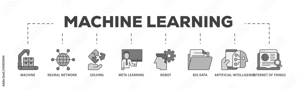Poster machine learning icon infographic illustration concept with icon of technology, engineering, algorth