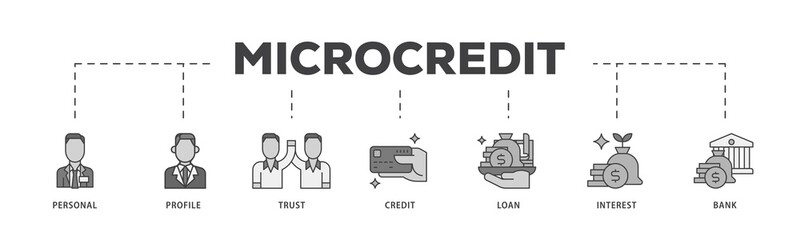 Microcredit icon infographic illustration concept with icon of personal, profile, trust, credit, loan, interest and bank icon png and easy to edit 