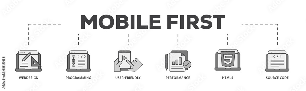 Aufkleber mobile first icon infographic illustration concept with icon of webdesign, programming, user friendl