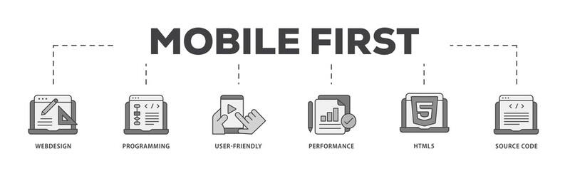 Mobile first icon infographic illustration concept with icon of webdesign, programming, user friendly, performance, html5 and source code icon png and easy to edit 