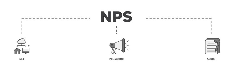 NPS icon infographic illustration concept with icon of shopping, customer, rating, like, premium, and store icon png and easy to edit 