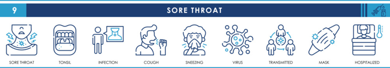 A set of line icons related to Soar Throat. Cold, cough, virus, mask hospitalized, medicine, transmission, tonsil, infection, and so on. Vector outline icons set.