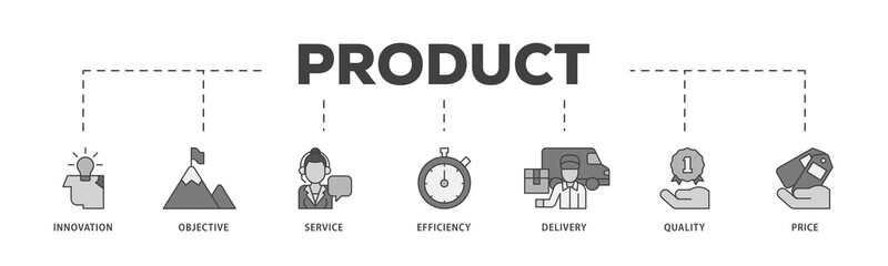 Product engineering icon infographic illustration concept with icon of design, innovation, planning, support, testing, development, management, deployment icon png and easy to edit 