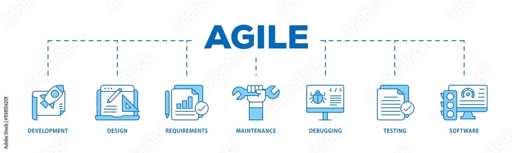 Aufkleber agile icon infographic illustration concept with icon of development, design, requirements, maintena